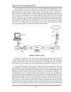 Phân Tích và Mô Phỏng Hệ Thống ADSL