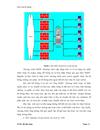 Đồ án các phương pháp vượt firewall 2011