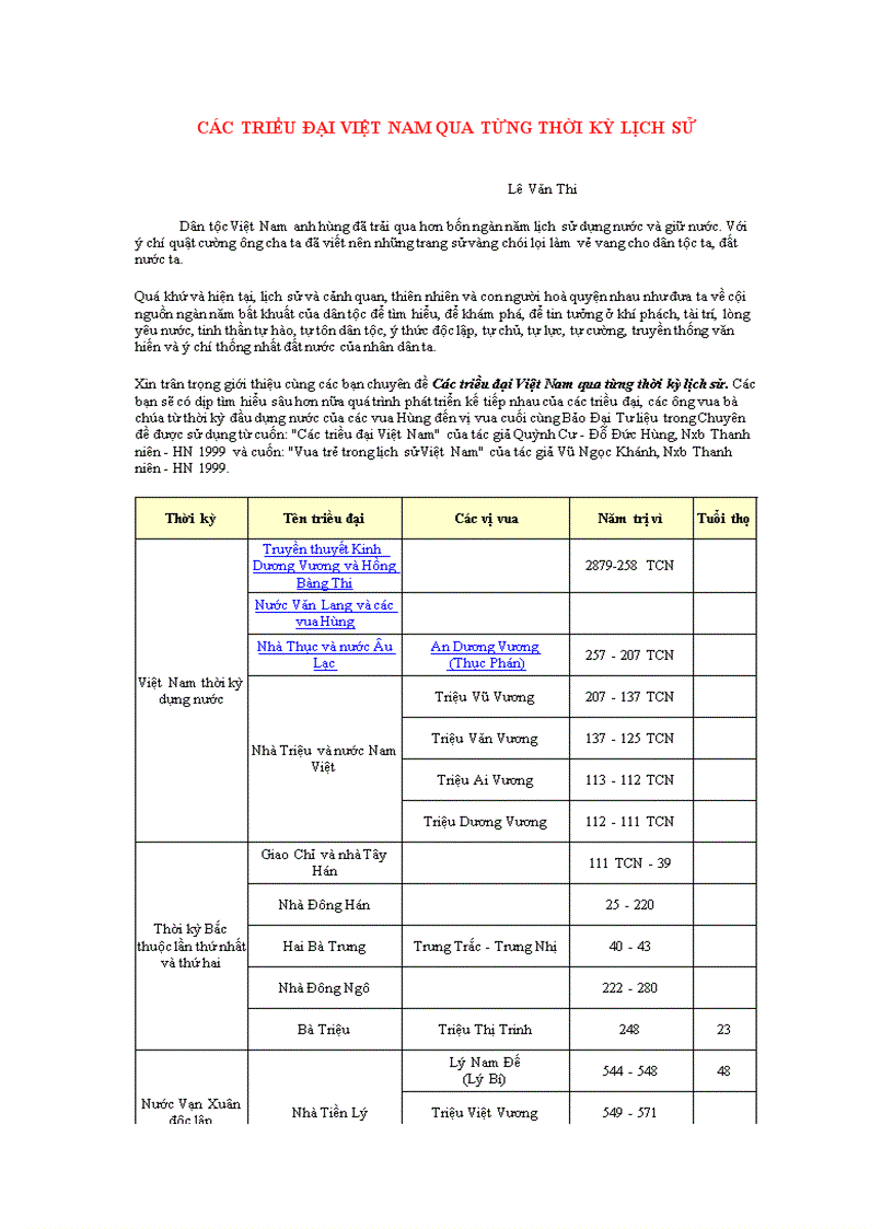 Triều đại việt nam qua từng thời kỳ lịch sử
