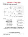 Phân Tích Thiết Kế Hệ Thống Quản lý quân số đi học của các lớp