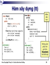 Tài liệu lập trình hướng đối tượng Ths Lê Thị Mỹ Hạnh ĐH BK Đà Nẵng 2