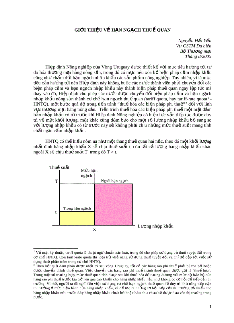 Giới thiệu về hạn ngạch thuế quan