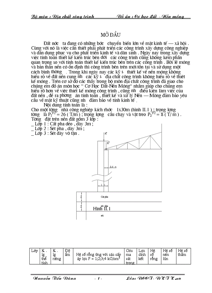 Đồ án Cơ học đất nền và móng 2