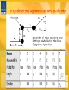 Thiết kế mô phỏng thiết bị đường ống