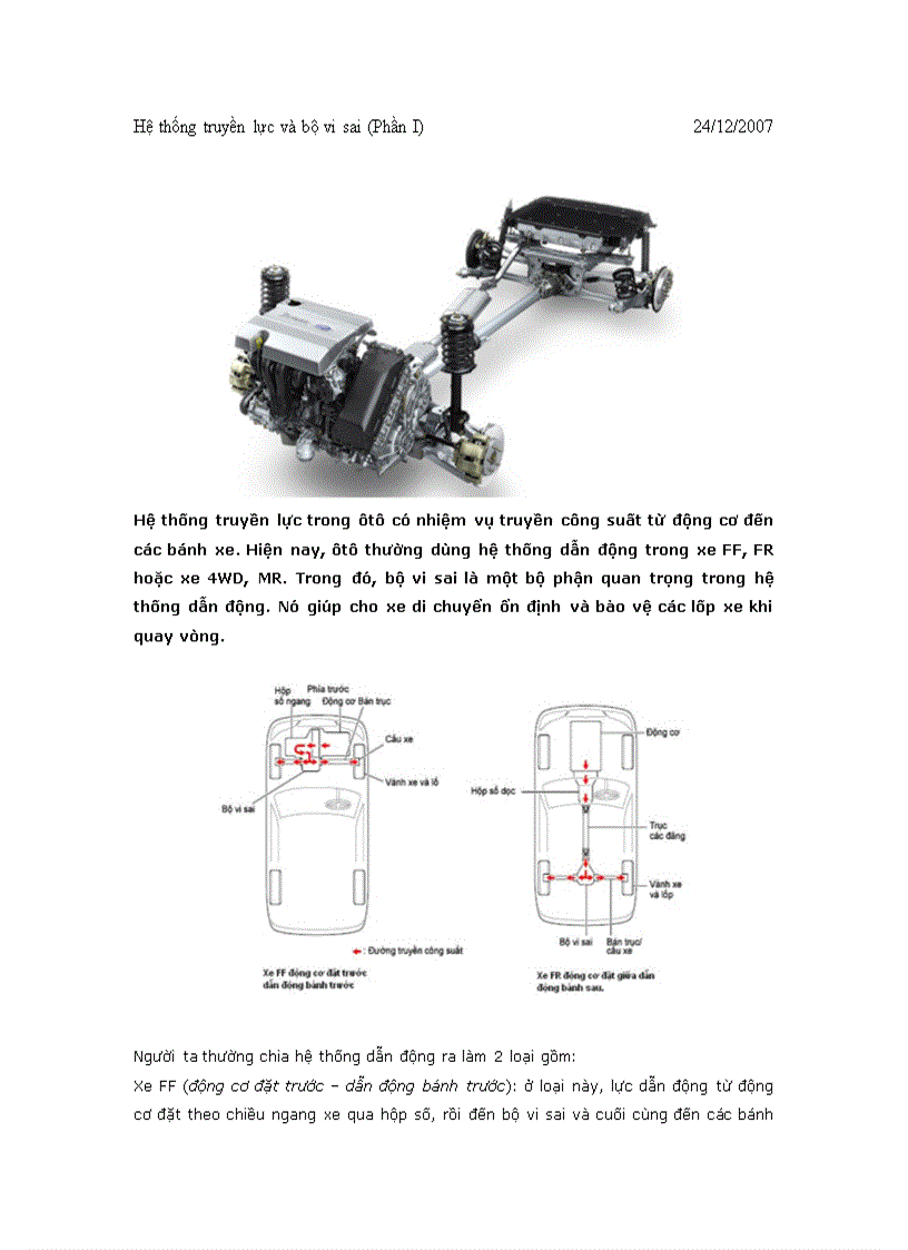 Hệ thống truyền lực và bộ vi sai