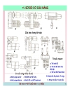 Những lí thuyết cơ bản về cơ cấu nâng