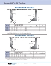 Cataloge chày cối máy sấn WILSON PRESS BRAKE UK