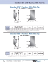 Cataloge chày cối máy sấn WILSON PRESS BRAKE UK