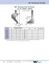 Cataloge chày cối máy sấn WILSON PRESS BRAKE UK