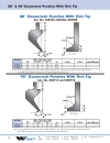 Cataloge chày cối máy sấn WILSON PRESS BRAKE UK