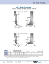 Cataloge chày cối máy sấn WILSON PRESS BRAKE UK