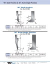 Cataloge chày cối máy sấn WILSON PRESS BRAKE UK