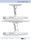 Cataloge chày cối máy sấn WILSON PRESS BRAKE UK