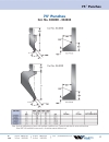 Cataloge chày cối máy sấn WILSON PRESS BRAKE UK