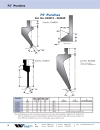 Cataloge chày cối máy sấn WILSON PRESS BRAKE UK