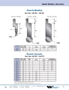 Cataloge chày cối máy sấn WILSON PRESS BRAKE UK