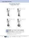 Cataloge chày cối máy sấn WILSON PRESS BRAKE UK