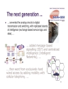 Green Networks NGN Overview