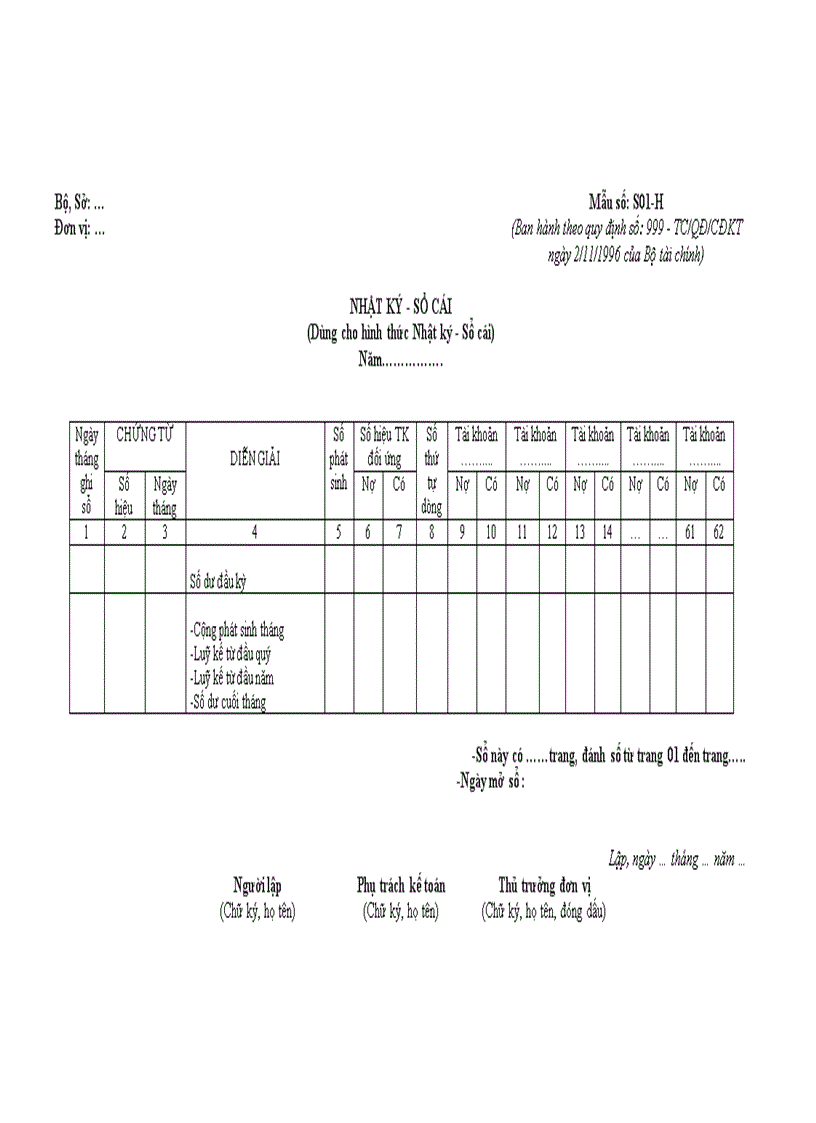 Nhật ký sổ cái