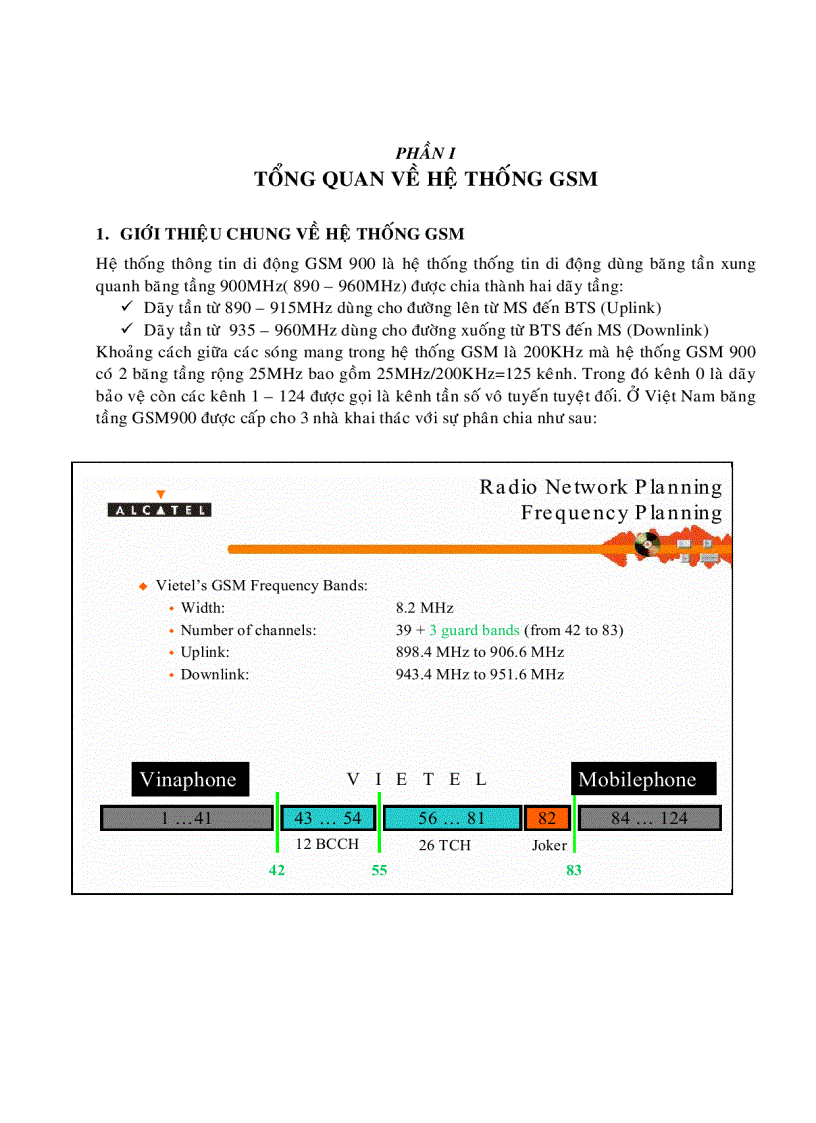 Tổng quan hệ thống GSM cấu trúc BTS