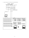 PLC MISUBISHI tất cả các họ CC Link cho điều khiển trạm từ xa 1