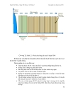 Giáo Trình Công Nghệ Truy Nhập Trong Mạng NGN Học Viện Công Nghệ Bưu Chính VT