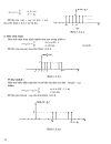 Tài liệu Xử lý tín hiệu và lọc số