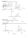 Tài liệu Xử lý tín hiệu và lọc số