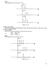 Tài liệu Xử lý tín hiệu và lọc số