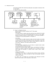 PLC MISUBISHI tất cả các họ CC Link cho điều khiển trạm từ xa