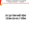 Phương pháp tiếp cận