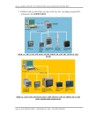 Scada nhà máy điện