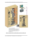 Scada nhà máy điện