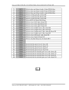 Scada nhà máy điện