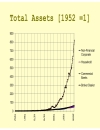 Slide về khủng hoảng tài chính Crisis on Wall Street