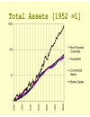 Slide về khủng hoảng tài chính Crisis on Wall Street