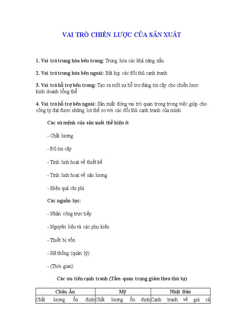 Vai trò chiến lược của sản suất