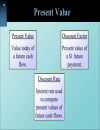 Slide Principles of Corporate Finance