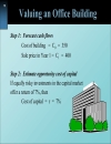 Slide Principles of Corporate Finance