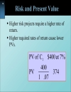 Slide Principles of Corporate Finance