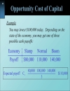 Slide Principles of Corporate Finance