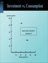 Slide Principles of Corporate Finance