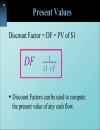 Slide Principles of Corporate Finance