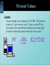 Slide Principles of Corporate Finance