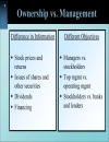 Slide Principles of Corporate Finance