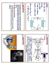 Các quá trình cơ học bơm quạt khuấy lắng lọc ly tâm