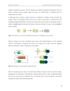 Fundamental Chemistry