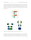 Fundamental Chemistry