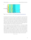 Fundamental Chemistry