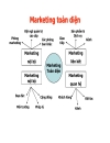 Marketing mới cho thời đại mới